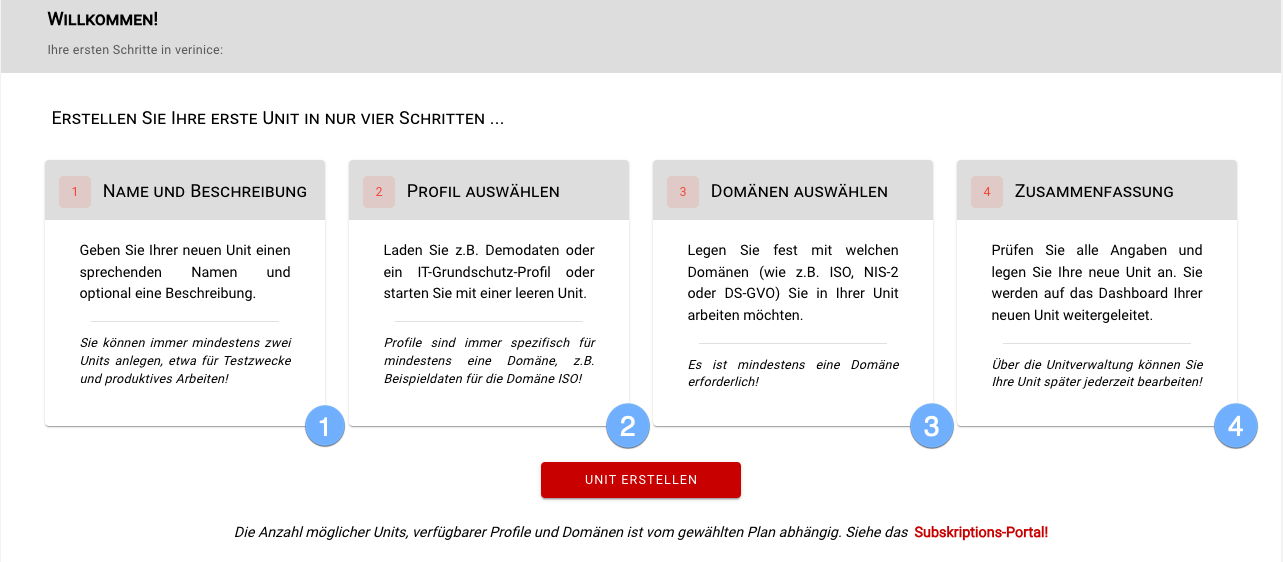 Erste Schritte